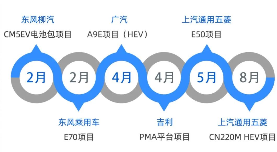 3-ka电子平台官网.jpg